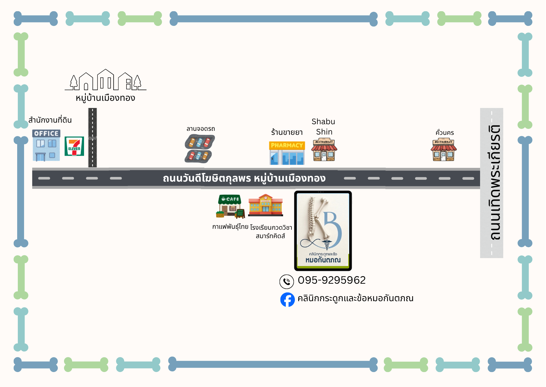 แผนที่คลินิกกระดูกและข้อหมอกันตภณ
